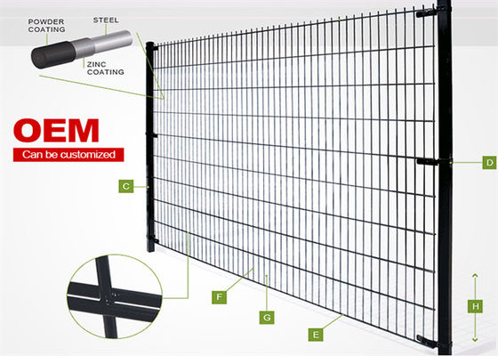 Valla de alambre de doble bucle 6/5/6mm Acero de bajo carbono Malla de 50x200mm